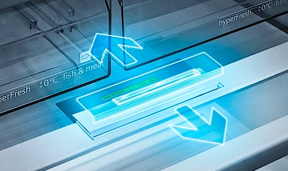 hyperFresh bei SY Electric GmbH in Niederdorf